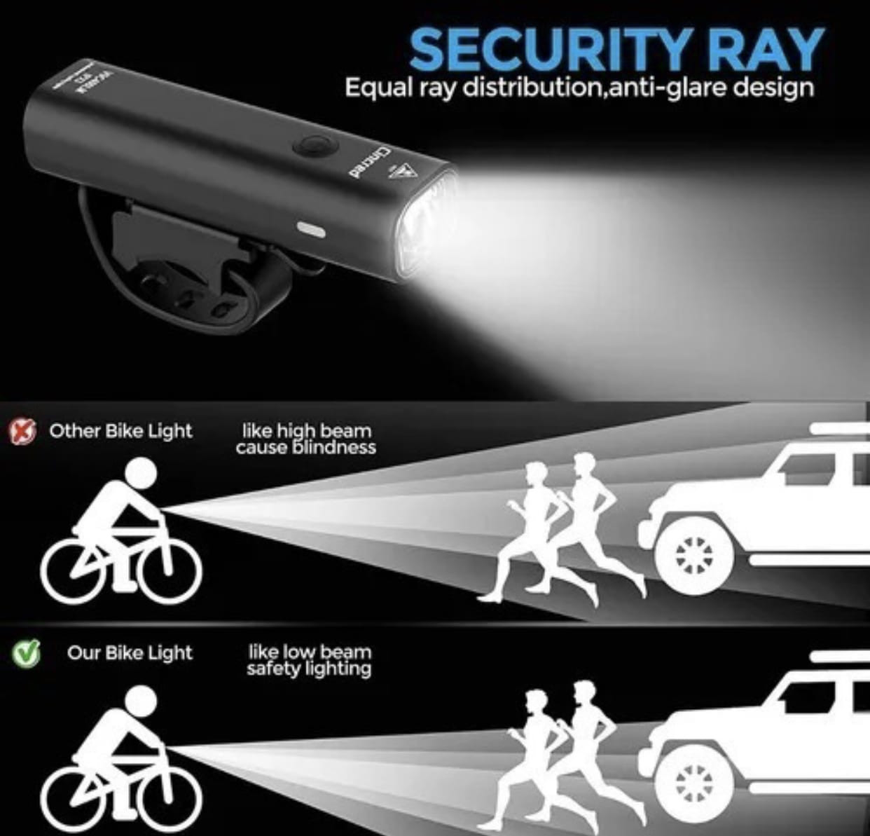Miniatura 2 de Linterna frontal para bicicleta